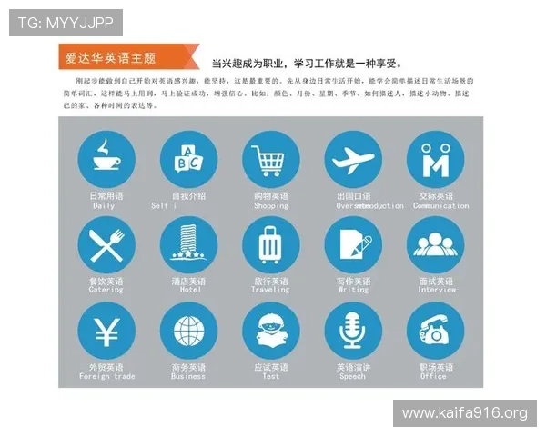 提升英语口语水平的沙龙活动全面指南